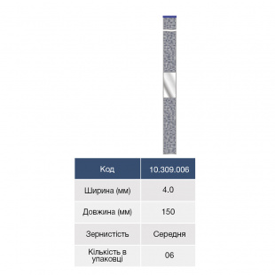 Штрипси металеві, 4.0 мм, гладкий центр, сині, 6 шт.