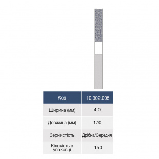 Штрипси поліестерові, 4.0 мм, середні/дрібні, 150 шт.