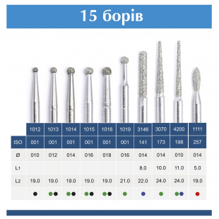 Бори алмазні, набір: 15 шт.